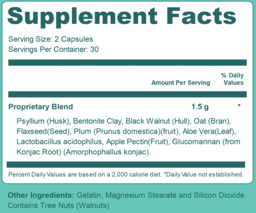 Gutoptim Supplement Facts