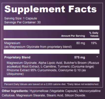 Presgera Supplement Facts