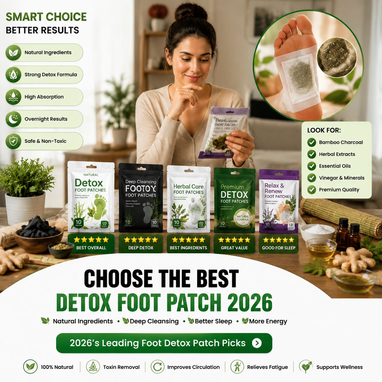 Top 5 Detox Foot Patches 2026 - 3