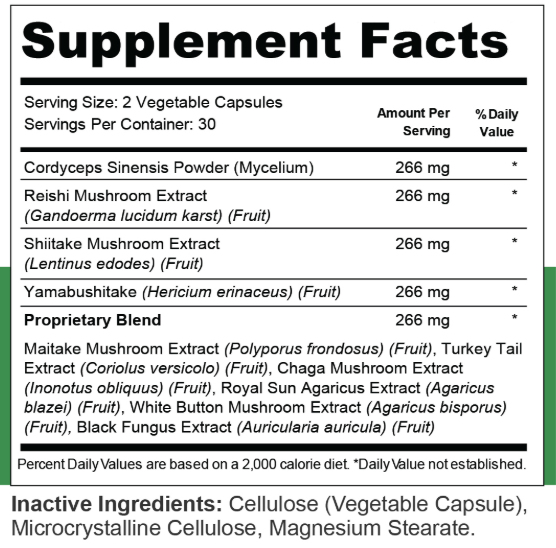 Vitrafoxin Supplement facts