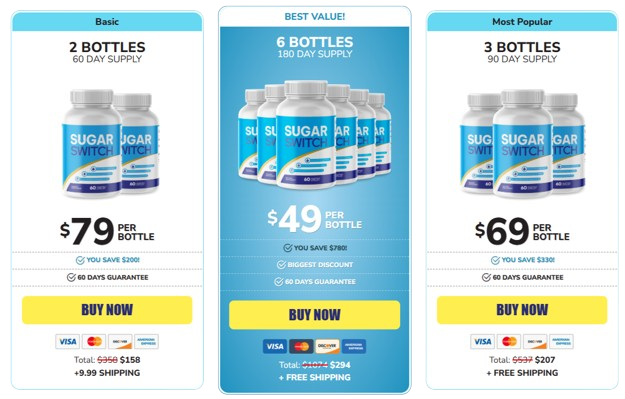 Sugar Switch Price