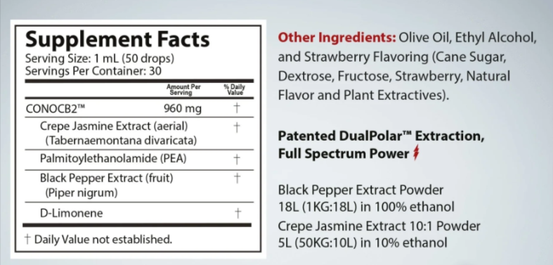 Conodiline Supplement Facts