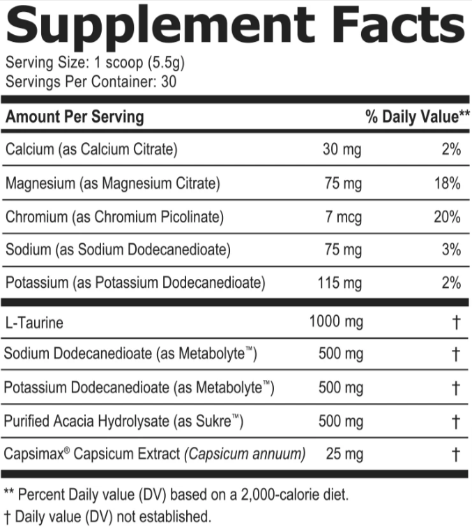 ElectroSlim Supplement Facts