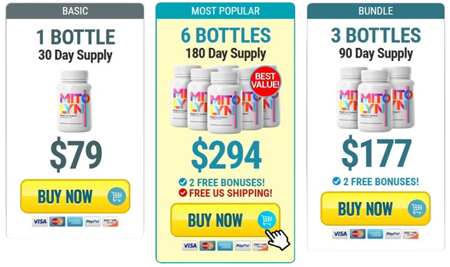 Mitolyn Pricing