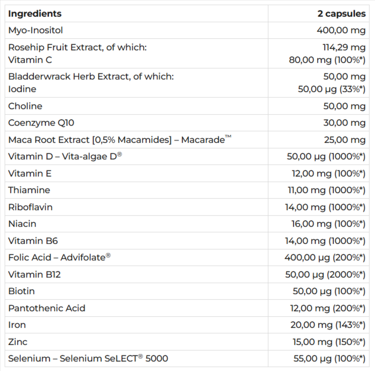 NuviaLab Female Fertility Supplement Facts