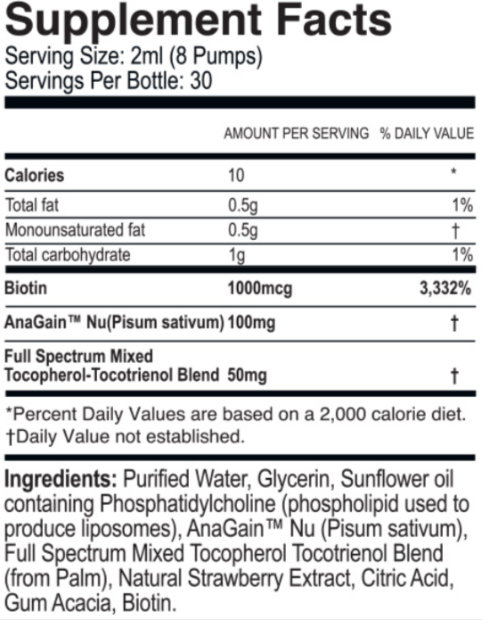 Purality Health Hair Renewal Supplement Facts