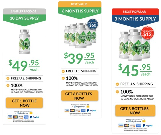 BrocElite_Plus_Price