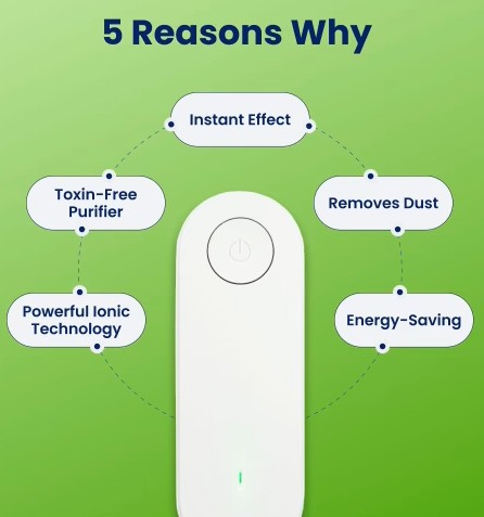 Clairu Air Purifier Uses