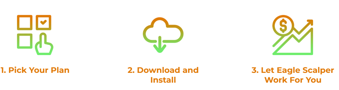 Eagle-Scalper Use