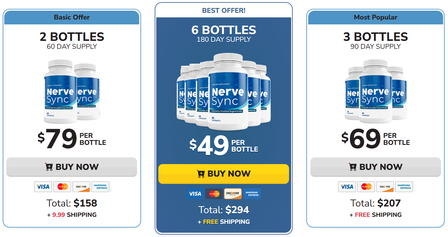NerveSync Price Details