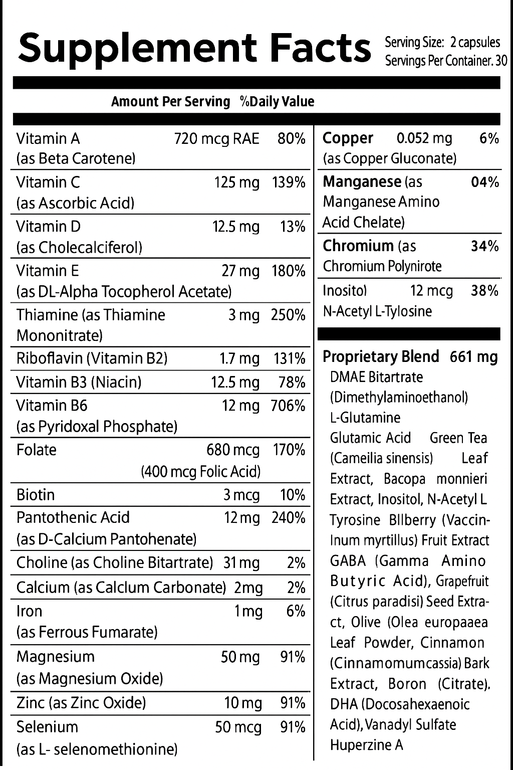 NeuroXen Supplement Fact