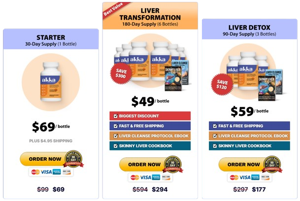 Akka_Supplement_Price