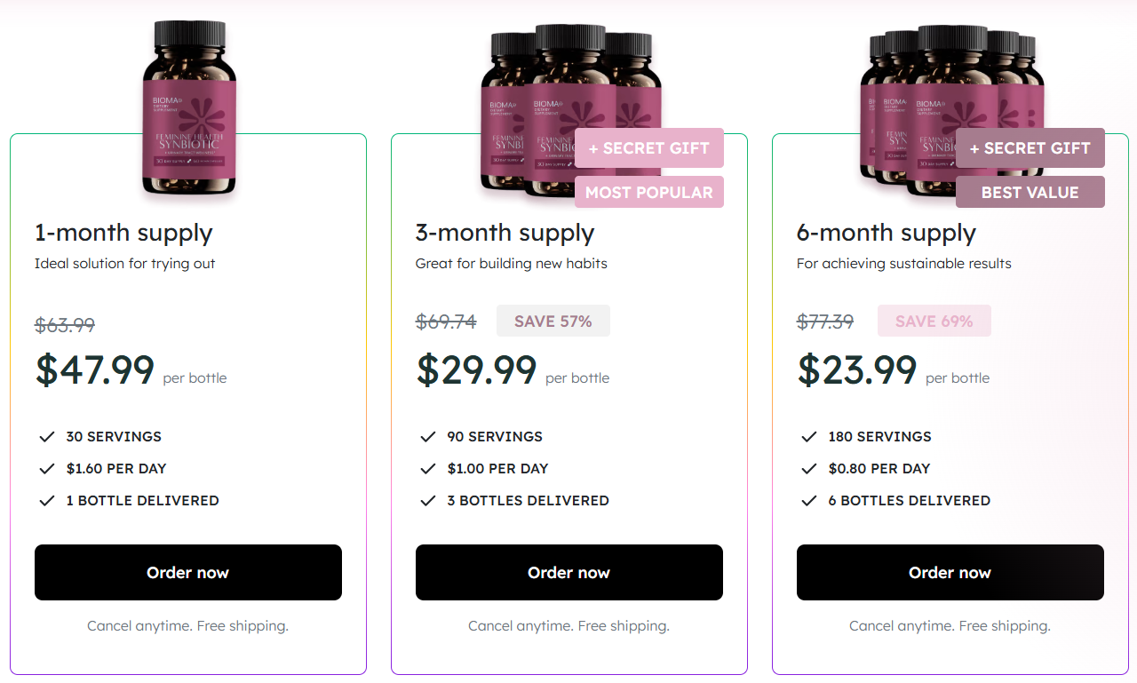 Bioma Feminine Health Synbiotic Price