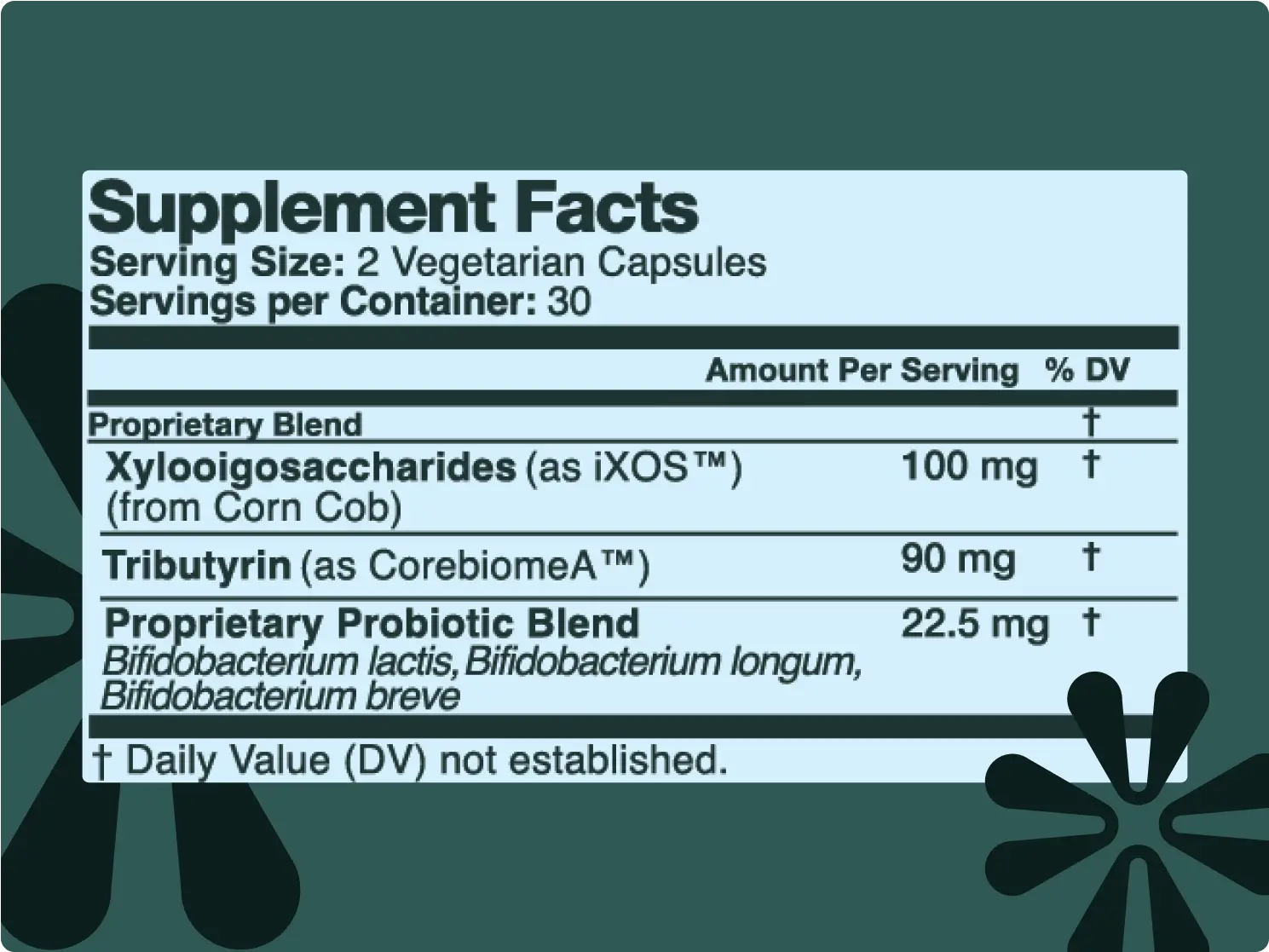 Bioma Probiotics Supplement Fact