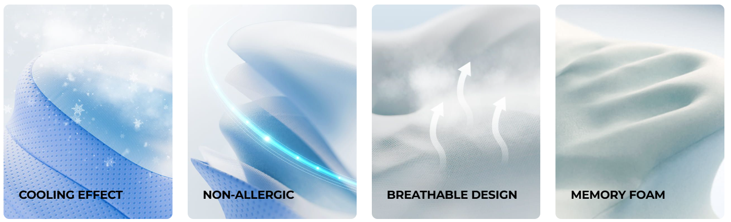 Derila ERGO Memory Foam Pillow Features