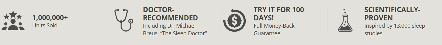 Dodow Sleep Aid Label