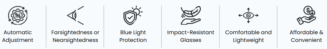 Hilipert Intelligent Reading Glasses Features