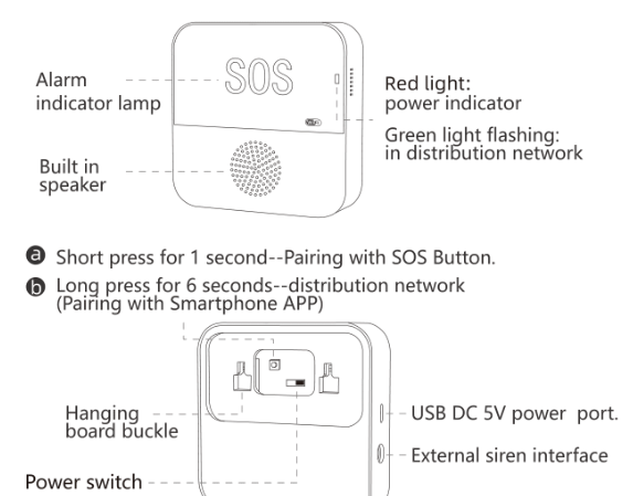KindraKare Device Features