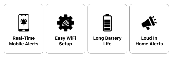 KindraKare Device Uses