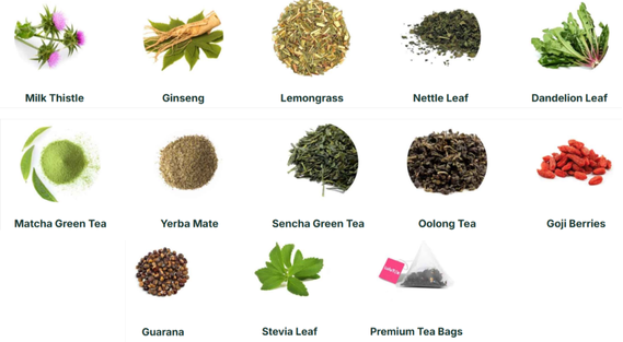 Lulutox Detox Tea Ingredients