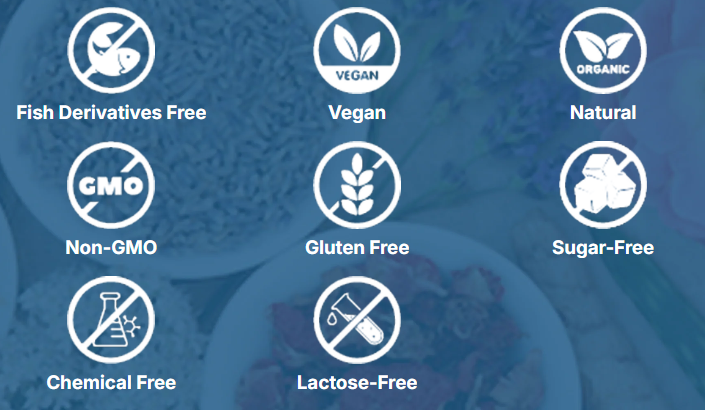 Lumineye Eye Drops Uses