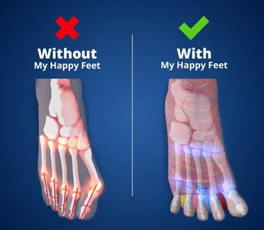 My Happy Feet Socks Benefits