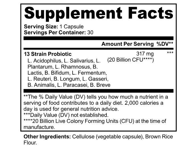 Ozelyt CS 20b Supplement Fact