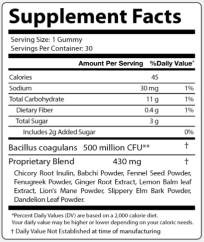 PrimeBiome Ingrdients Supplement Facts