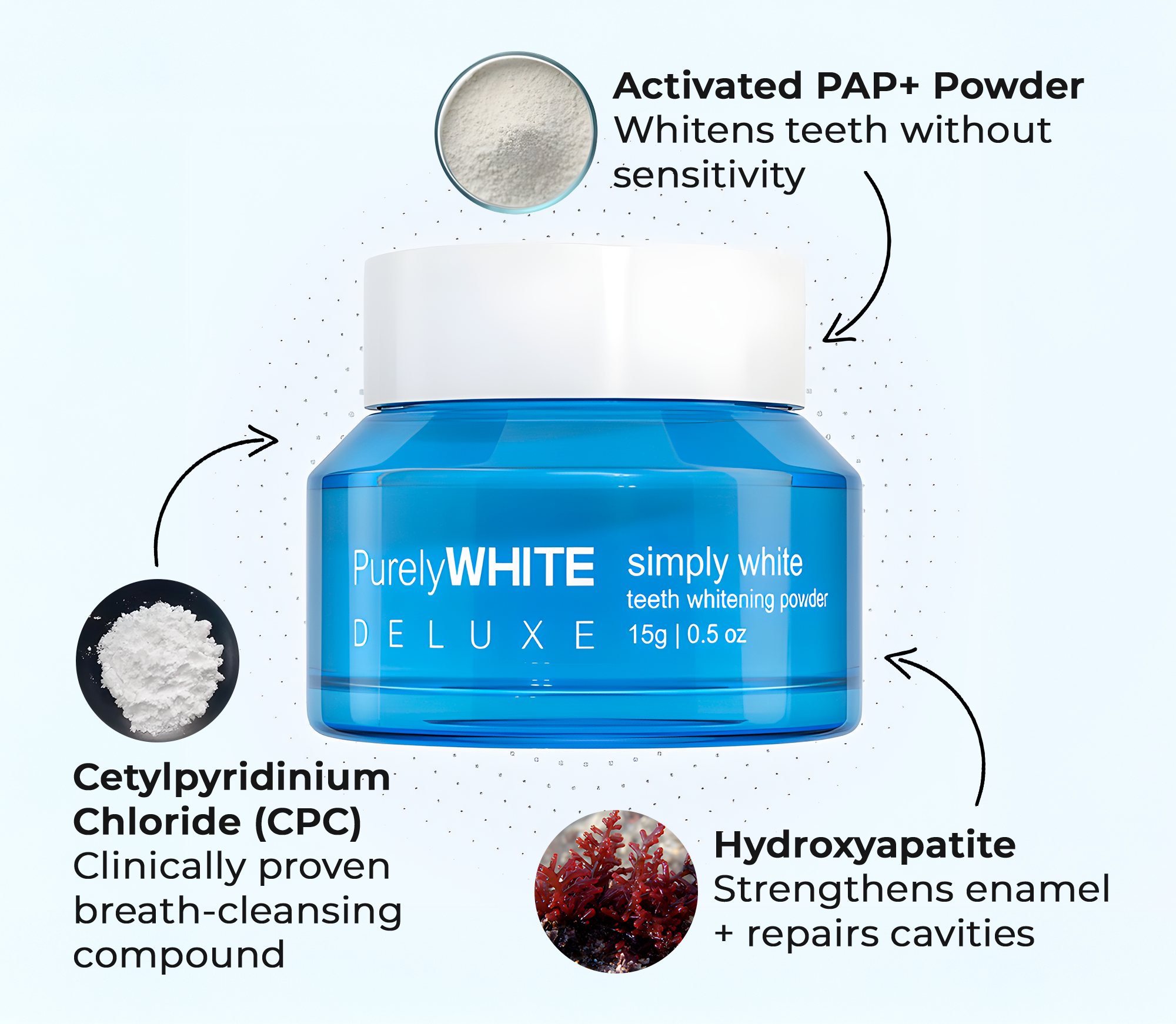 PurelyWHITE DELUXE Teeth Whitening Kit Ingredients