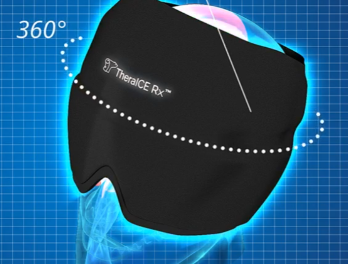 TheraICE Headache Relief Cap Features