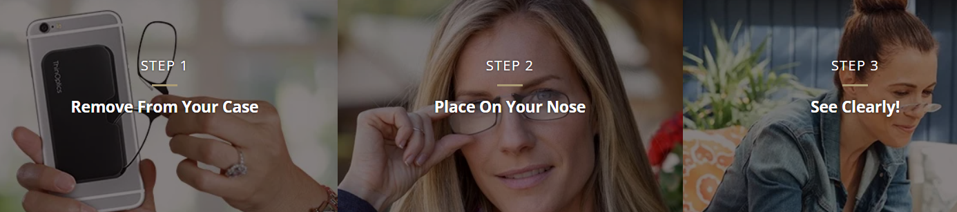 ThinOptics Reading Glasses Uses