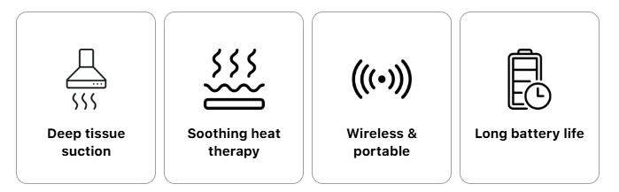 Vita Smart Cup Massager Feature