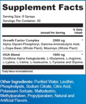 NeuroQuiet Supplements