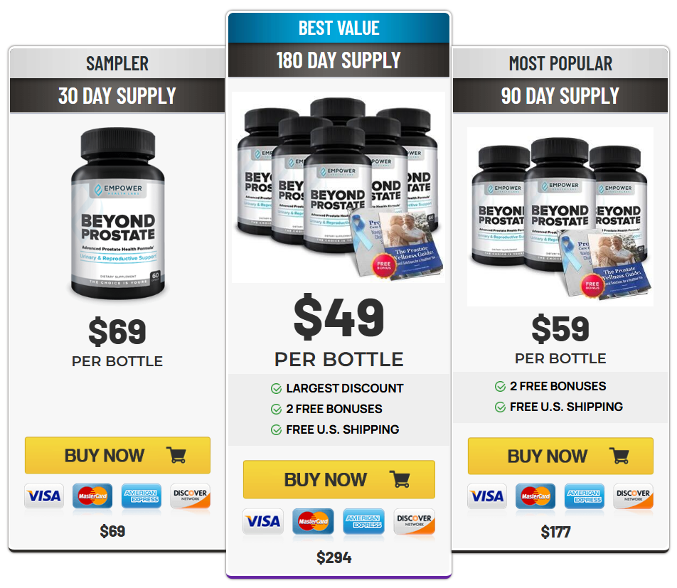 Beyond Prostate Price