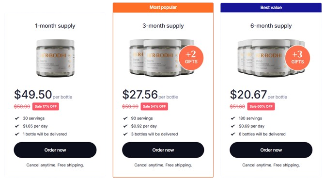 Her Bodhi Menopause Price