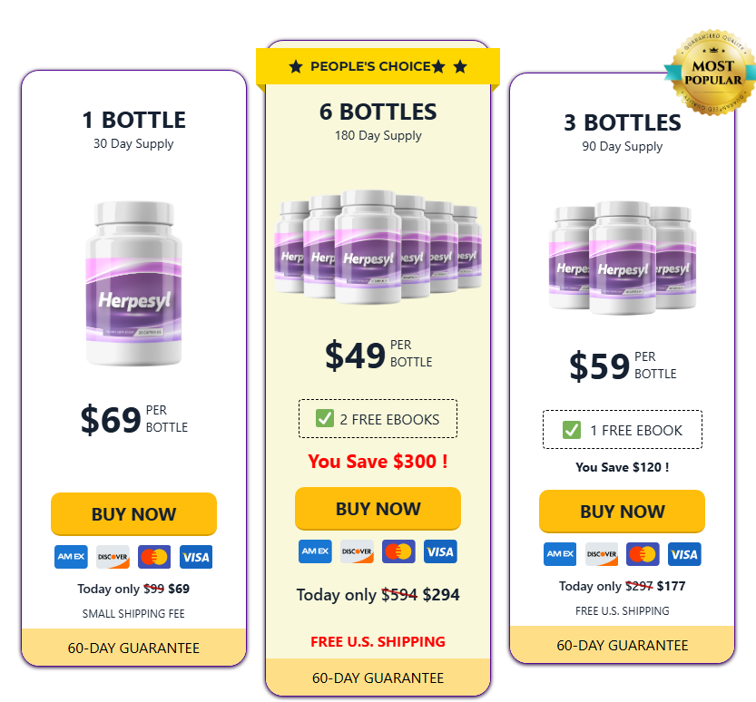 Herpesyl Price