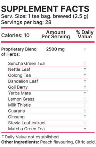 Lulutox Detox Tea Supplement Fact