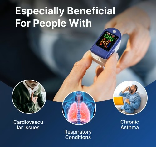 NovaMedic Pro Blood Oximeter benefits