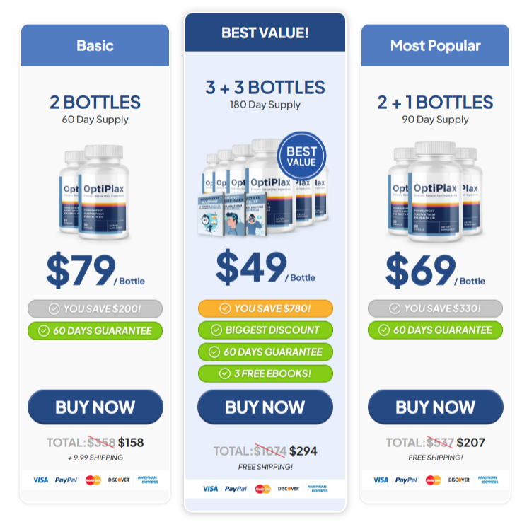 Optiplax Price