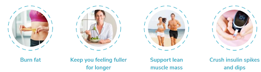 Rootz Collagen Superfood Benefits