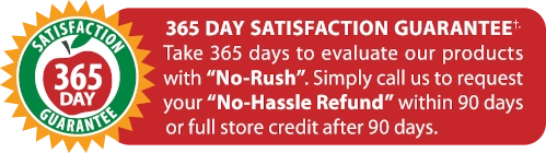 StrictionD Money Back Guarantee