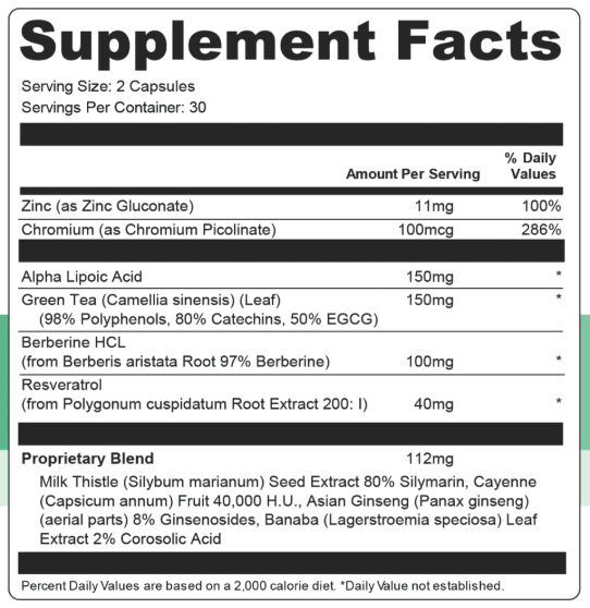 Vertigenics Supplement Fact