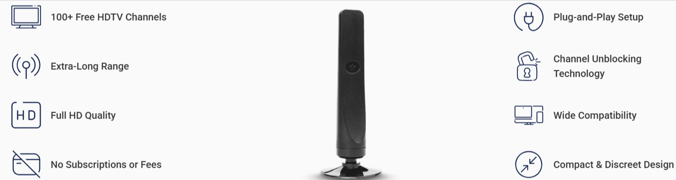 WaveMax Antenna Feature