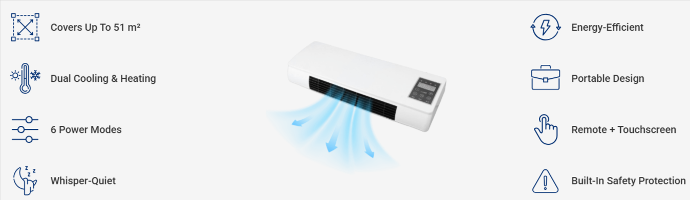 EpiCooler Portable AC Feature