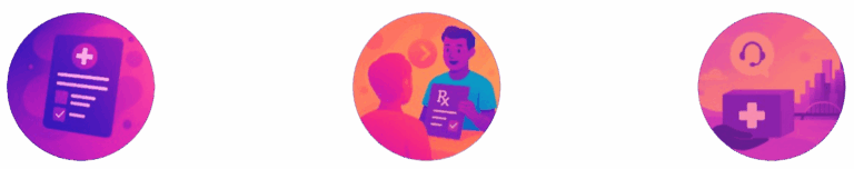 Care-Bare-RX-GLP-1-How-To-Get -Started