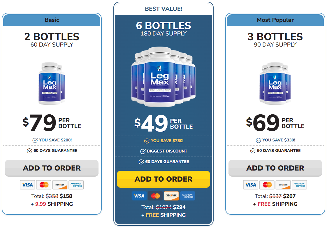 LegMax Pricing