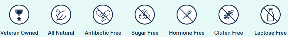 NerveGenics Benefits