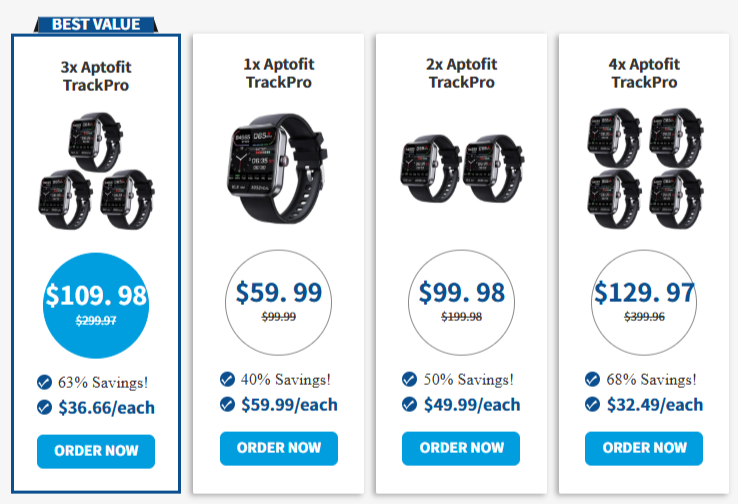 Aptofit TrackPro Price Details