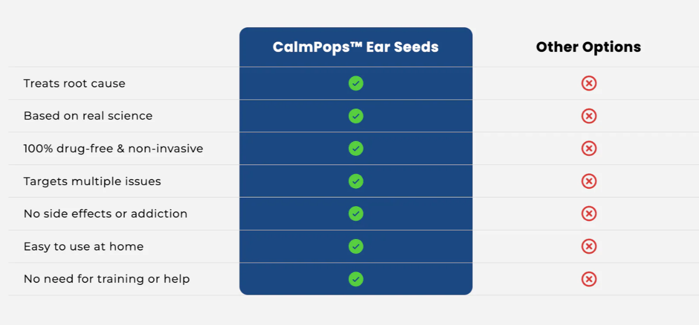 CalmPops vs Other Options