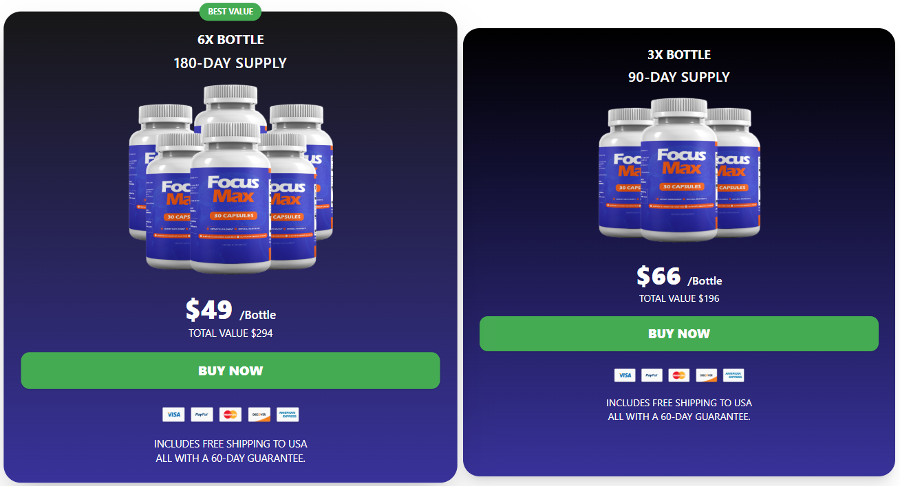 FocusMax Pricing